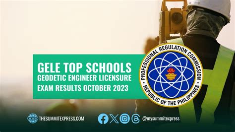 gele result 2023|GELE RESULTS October 2023: Geodetic Engineer Board Exam .